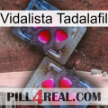 Vidalista Tadalafil 15